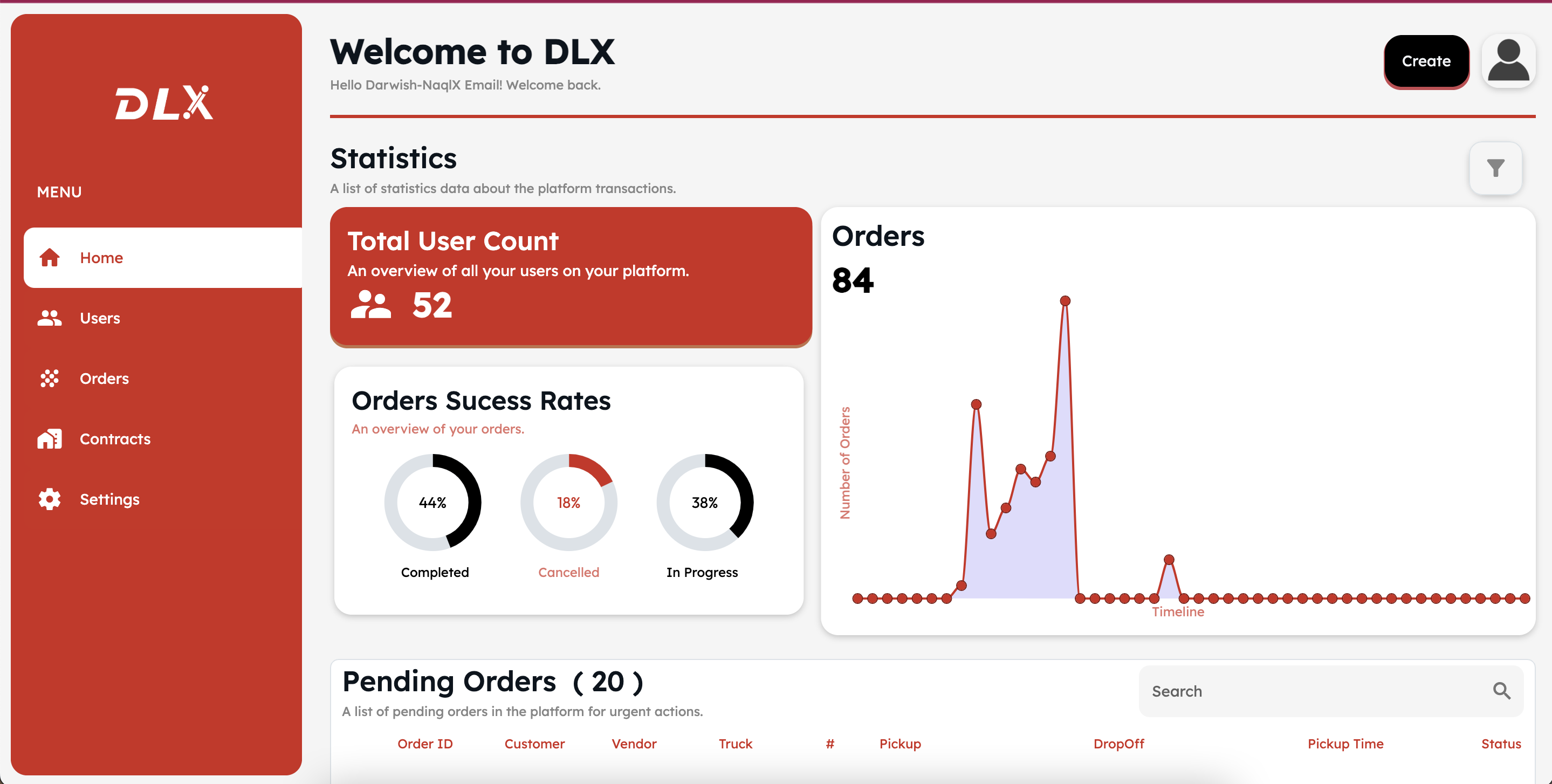 DLX LOGISTICS PLATFORM