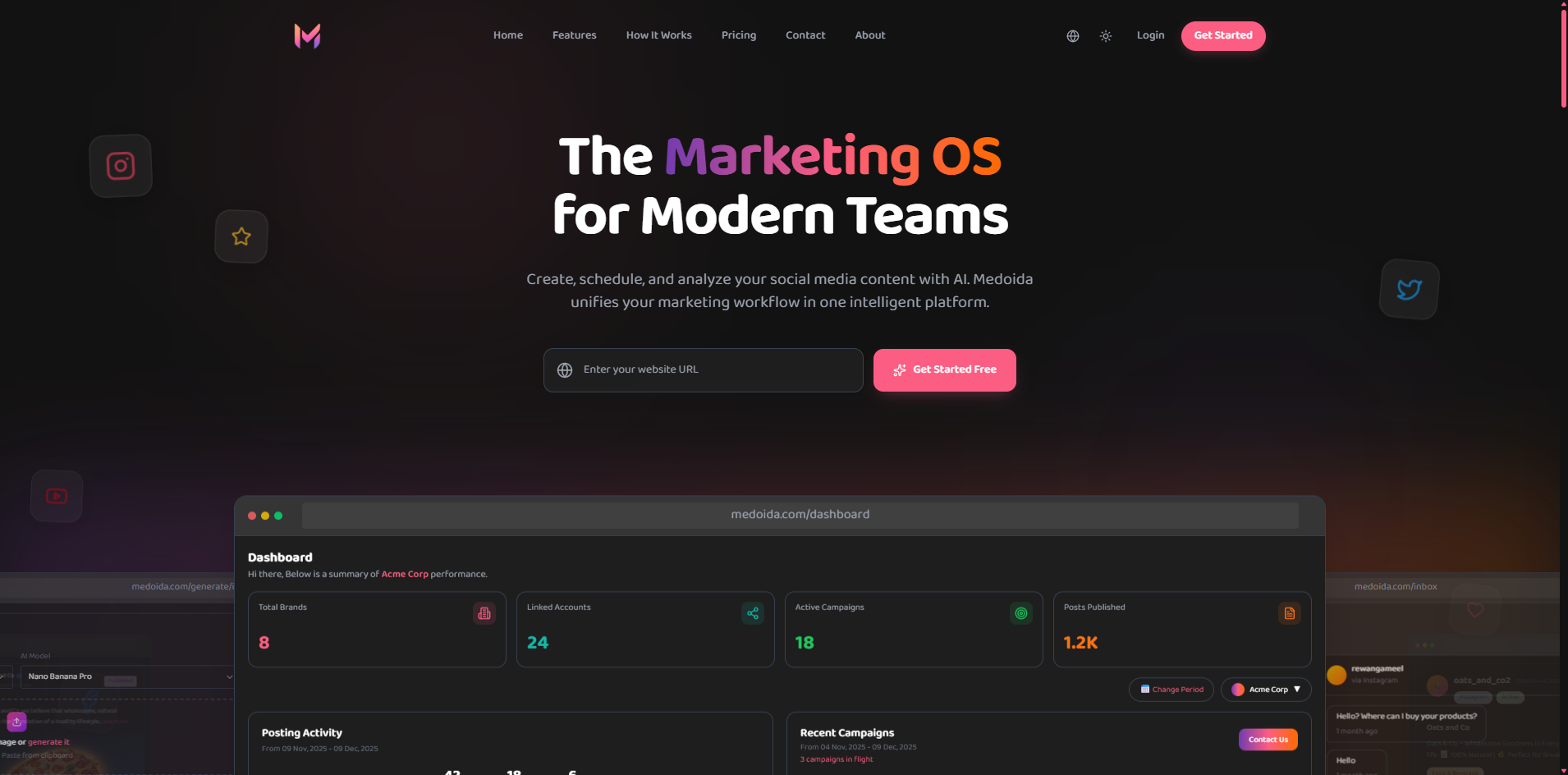 MEDOIDA AI MARKETING PLATFORM